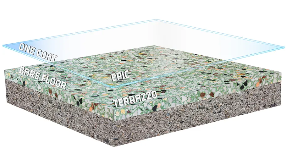 EPIC for Terrazzo