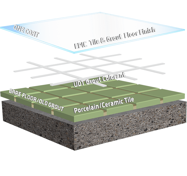 Epic Tile & Grout restores tiles' beauty