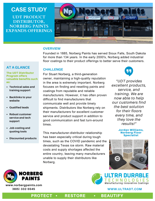 Norberg Paints