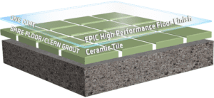 EPIC Tile and Grout